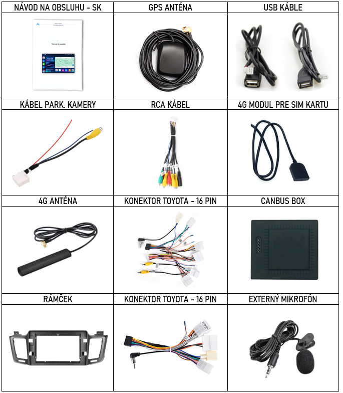 SK Prislusenstvo pre autorádio Everest pre Toyota RAV4 s carplay a androidauto - evtech.sk